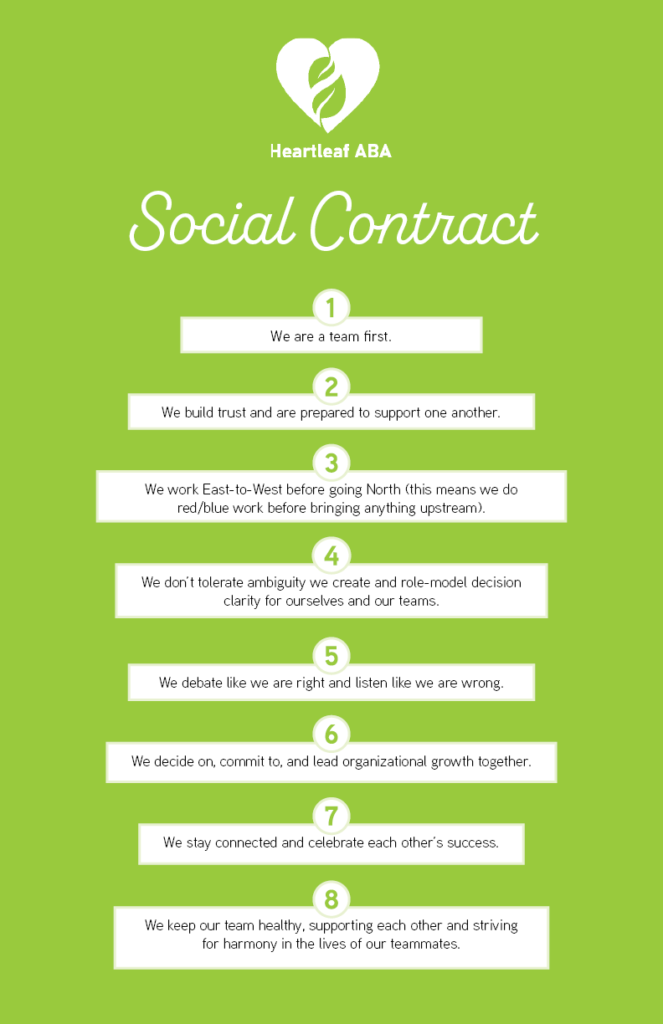 Heartleaf Social Contract