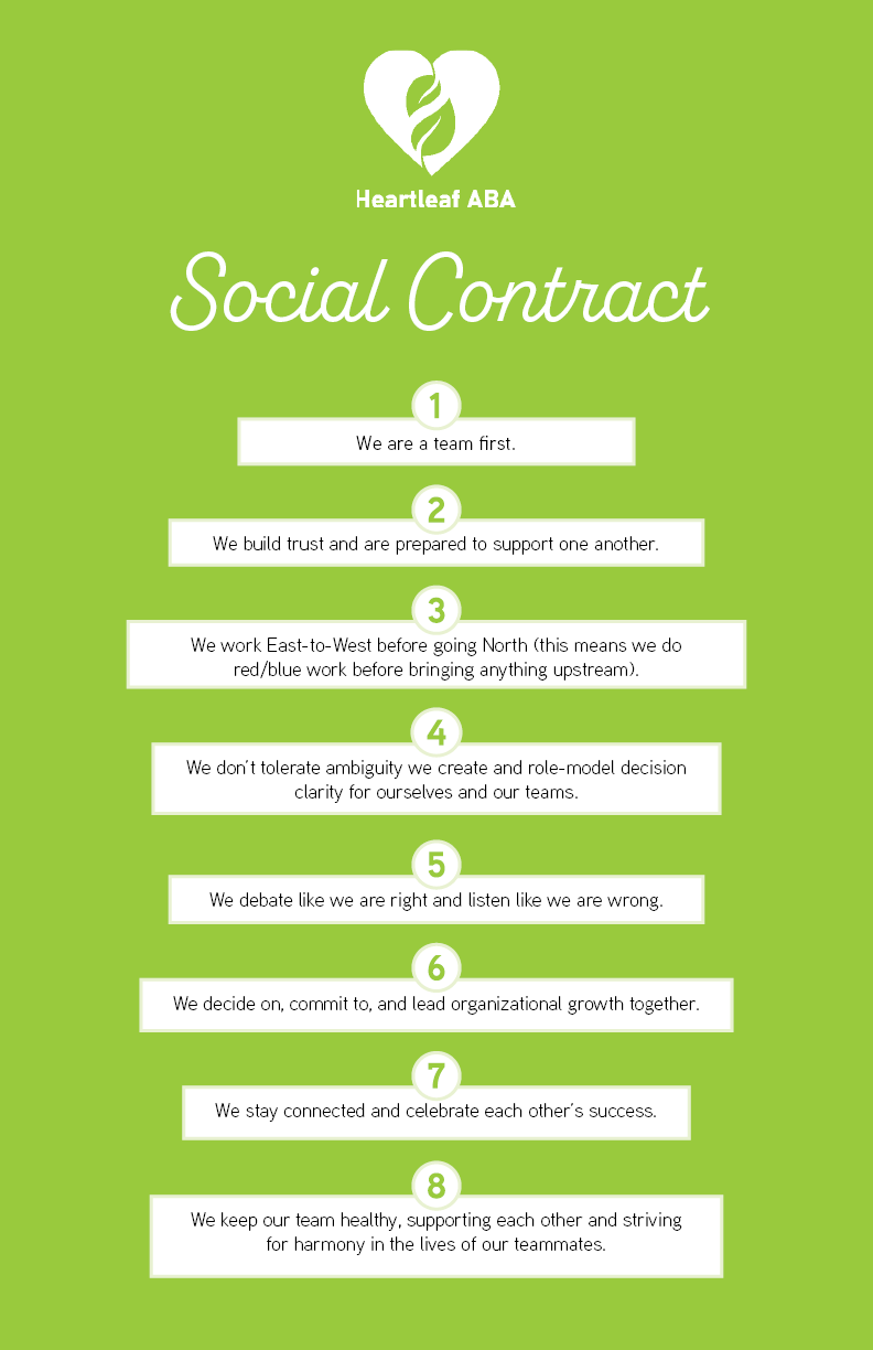 Heartleaf Social Contract